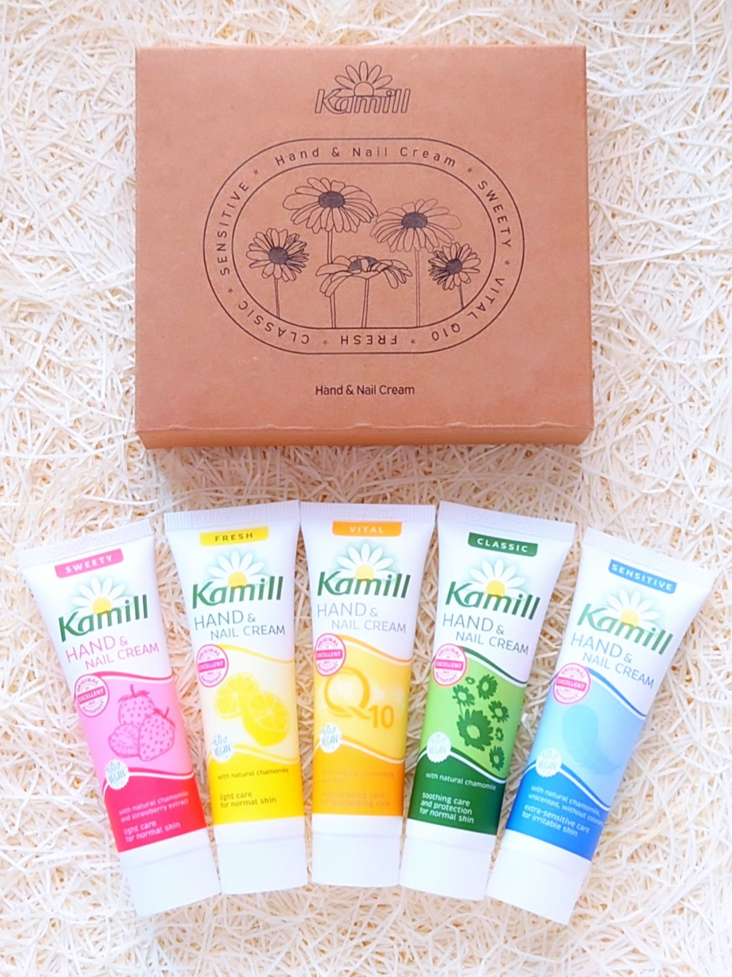 ハンド&ネイルクリームミニ 企画セット30ml*5/カミール/その他キットセットを使ったクチコミ(1枚目)