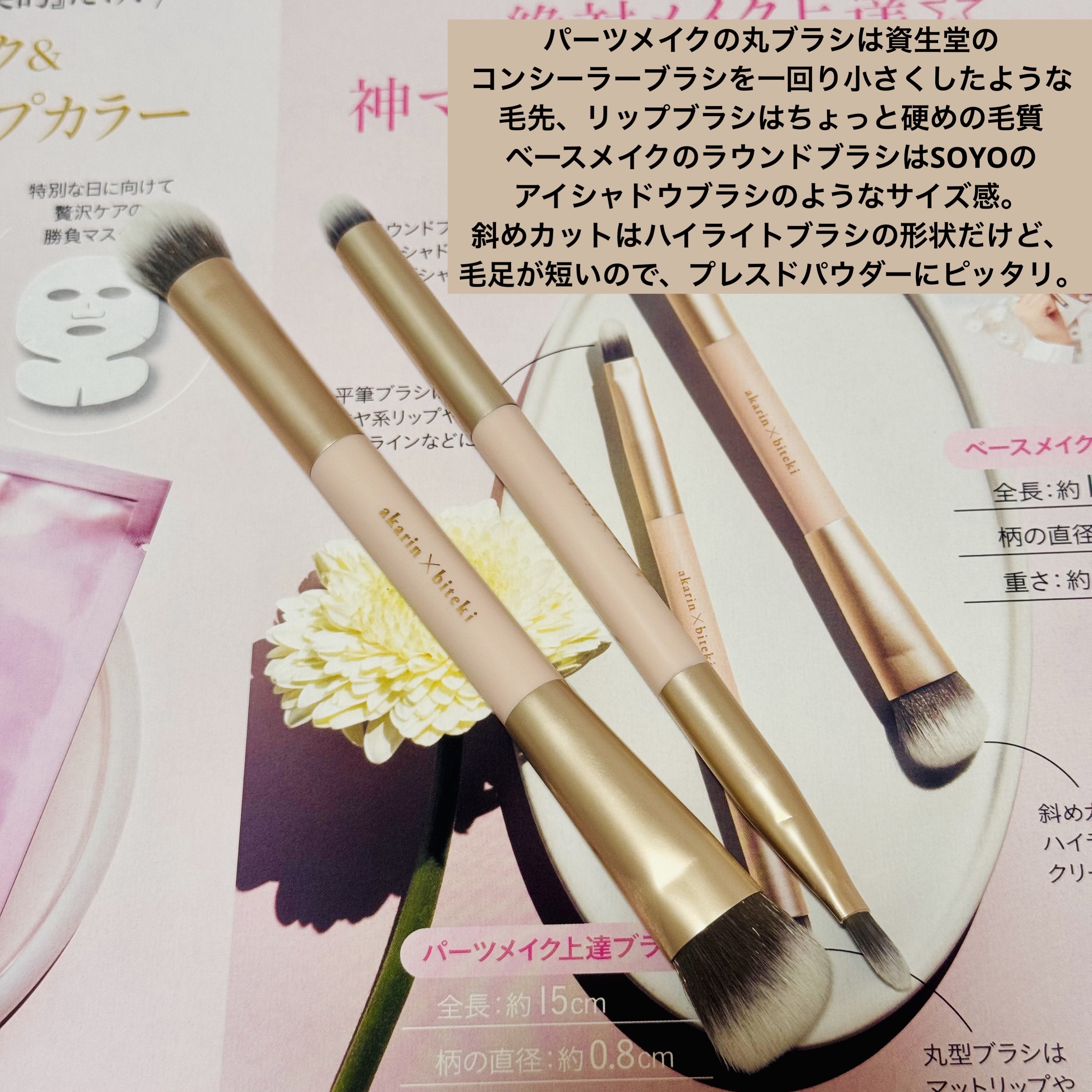 を使ったクチコミ（3枚目）