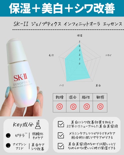 miku♡元美容部員 on LIPS 「皆さんこんにちは🧏🏻♀️美容ライターmikuでございます💛..」(4枚目)