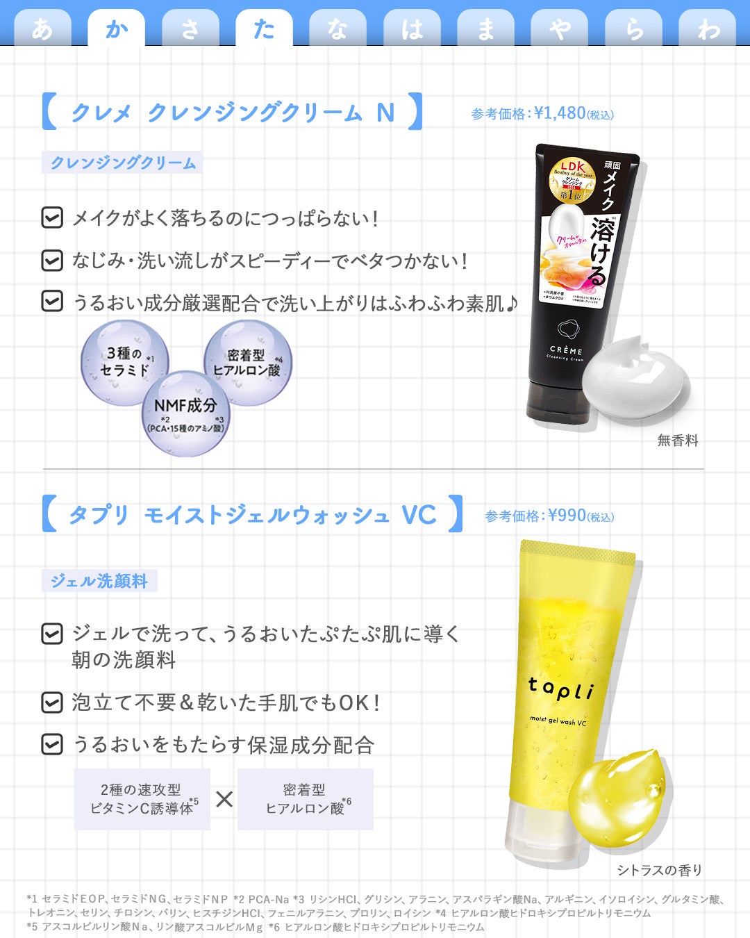 ネイチャーコンク 薬用クリアローション/ネイチャーコンク/拭き取り化粧水を使ったクチコミ(2枚目)