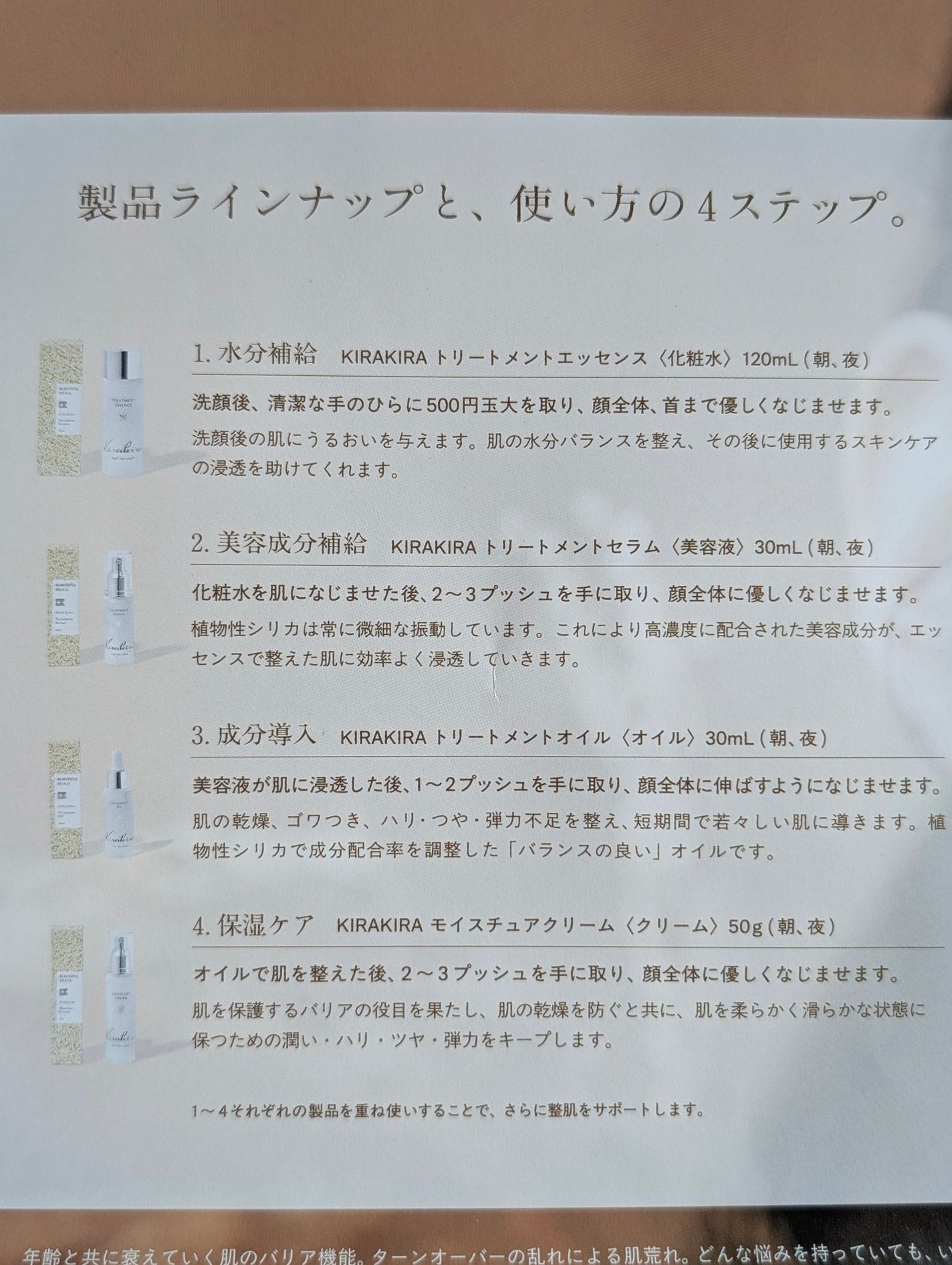 KIRAKIRAトラベルキット/BEAUTIFUL SILICA/トライアルキットを使ったクチコミ(2枚目)