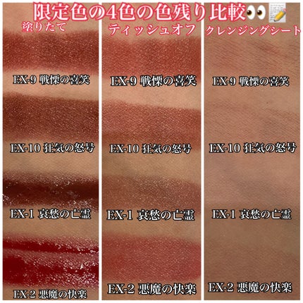 ケイト リップモンスター/KATE/口紅を使ったクチコミ(8枚目)