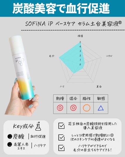 ã䜿ã£ãã¯ãã³ãïŒ3æç®ïŒ