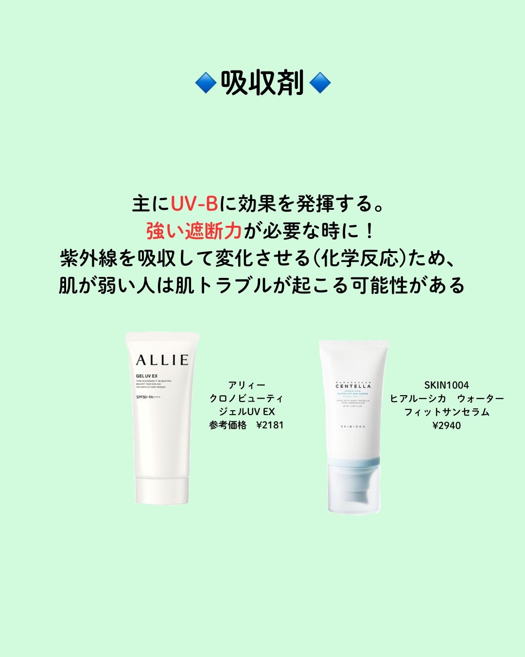 アリィー クロノビューティ ジェルUV EX/アリィー/日焼け止めジェルを使ったクチコミ(2枚目)