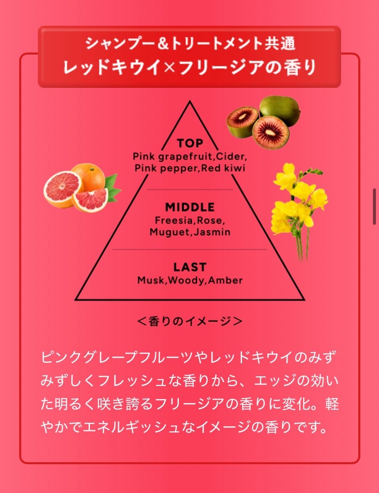 モイストブーストシャンプー/モイストブーストトリートメント/MEMEME/市販シャンプーを使ったクチコミ(3枚目)