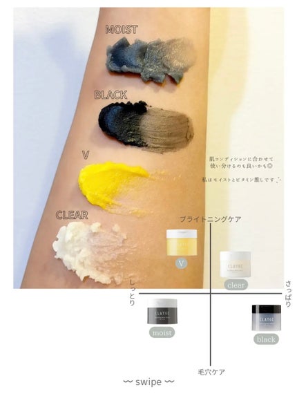 クレンジングバームモイストN/CLAYGE/クレンジングバームを使ったクチコミ(7枚目)