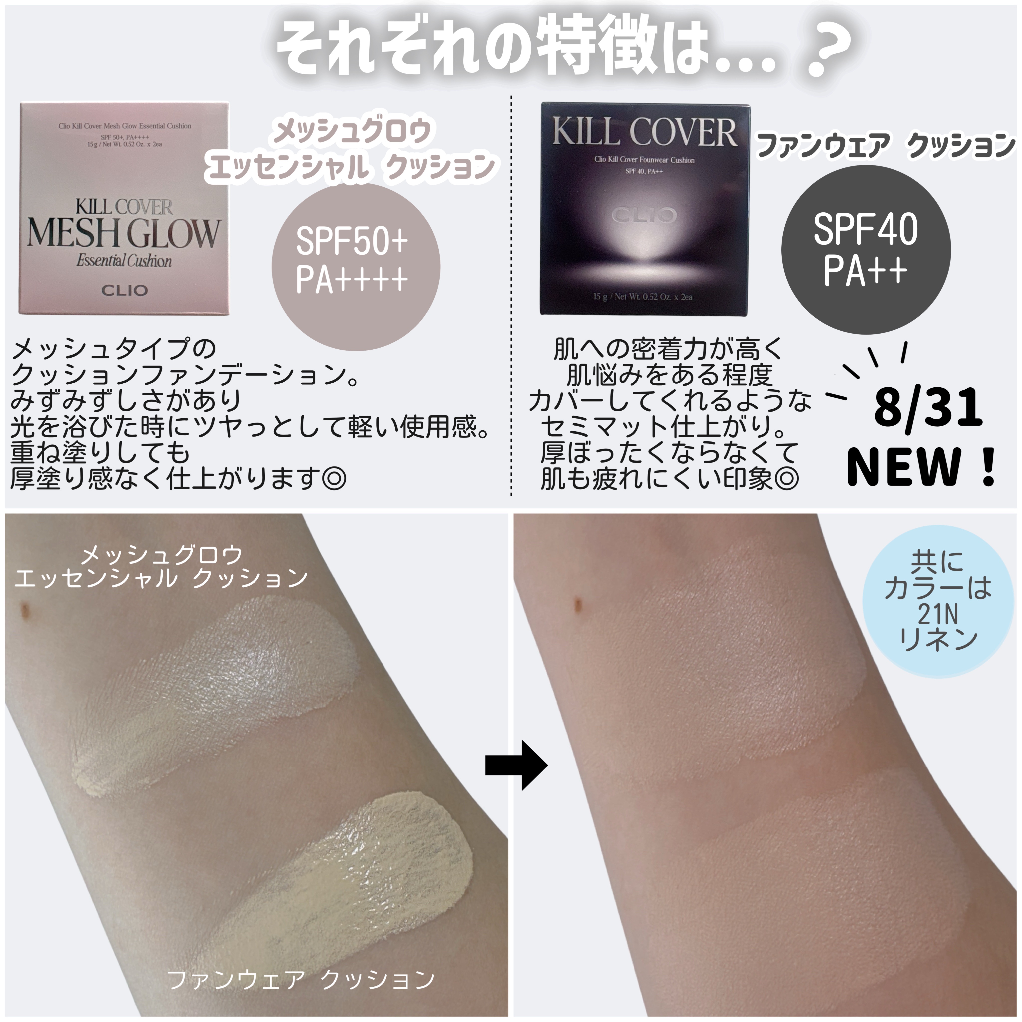 キルカバー メッシュ グロウ エッセンシャル クッション 21N リネン(LINEN)/CLIO/クッションファンデーションを使ったクチコミ（2枚目）