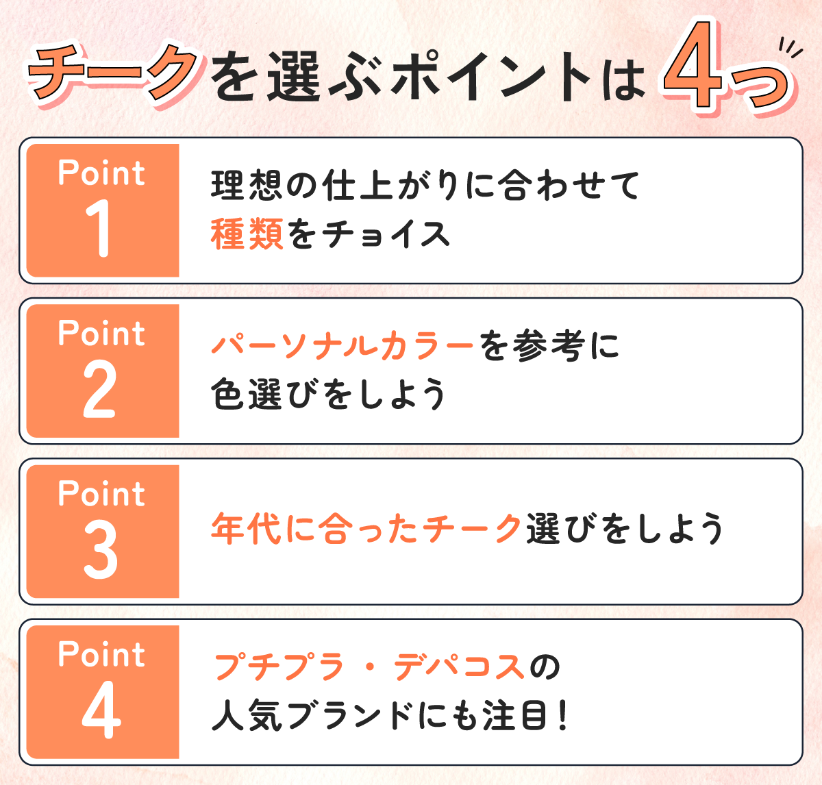 チークを選ぶポイントは4つ。理想の仕上がりに合わせて種類をチョイス。パーソナルカラーを参考に色選びをしよう。年代に合ったチーク選びをしよう。プチプラ・デパコスの人気ブランドにも注目！