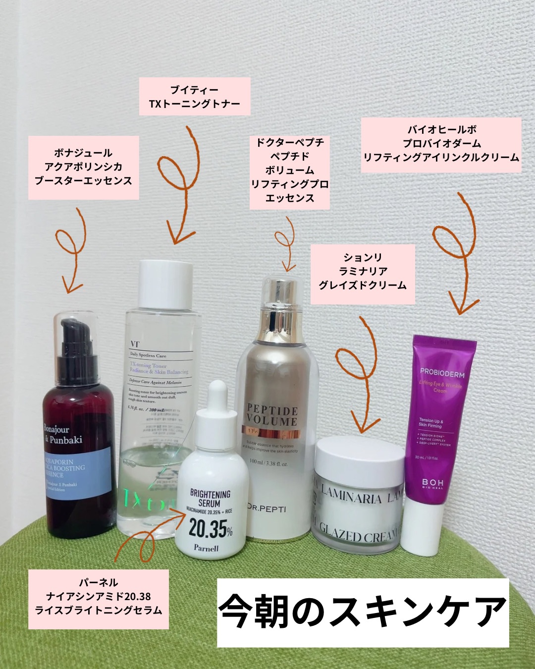 プロバイオダーム™︎3Dリフティング アイ＆リンクルクリーム/BIOHEAL BOH/アイケア・アイクリームを使ったクチコミ（1枚目）