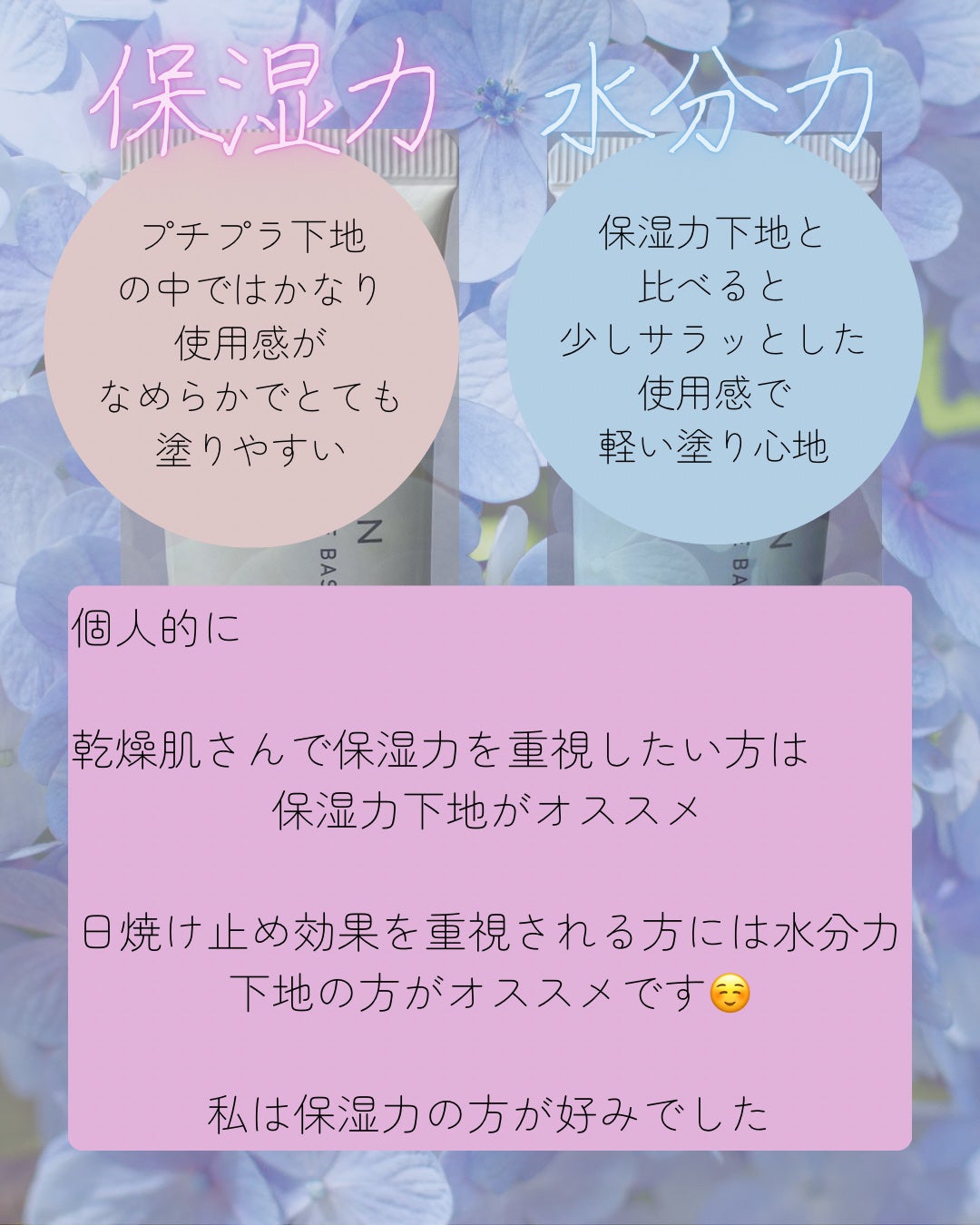 乾燥さん 保湿力スキンケア下地 /乾燥さん/化粧下地を使ったクチコミ(5枚目)