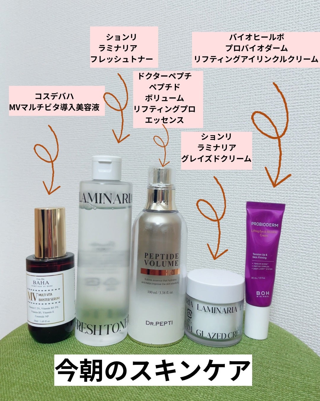 プロバイオダーム リフティング アイリンクルクリーム/BIOHEAL BOH/アイケア・アイクリームを使ったクチコミ(1枚目)