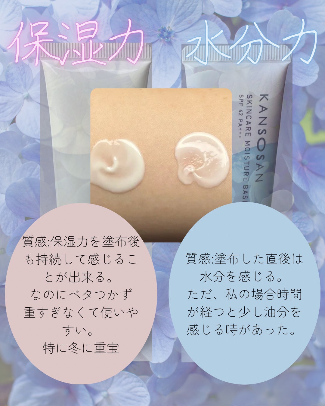 乾燥さん 保湿力スキンケア下地 /乾燥さん/化粧下地を使ったクチコミ(3枚目)