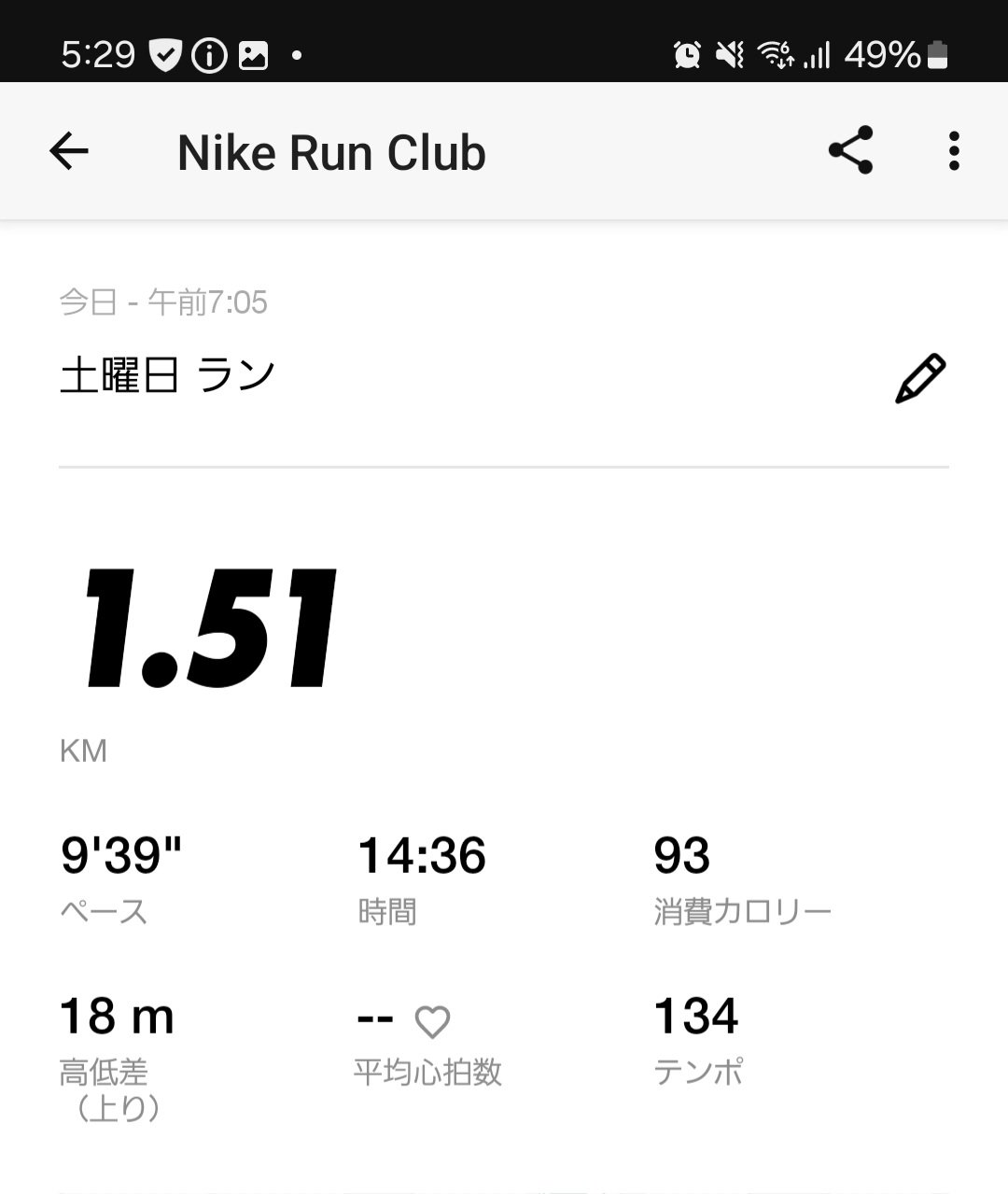 今日も走ったけど体重は増えてる草