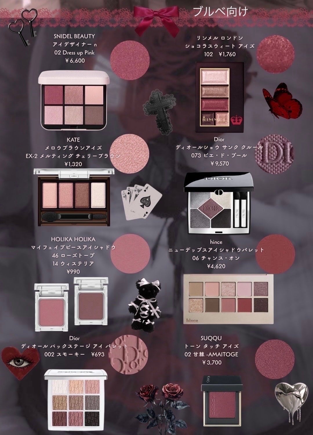 ショコラスウィート アイズ/リンメル ロンドン/アイシャドウパレットを使ったクチコミ(2枚目)