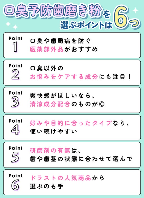 口臭予防歯磨き粉を選ぶポイントは6つ。口臭や歯周病を防ぐ医薬部外品がおすすめ。口臭以外のお悩みをケアする成分にも注目!爽快感がほしいなら、清涼成分配合のものが◎好みや目的に合ったタイプなら、使い続けやすい。研磨剤の有無は、歯や歯茎の状態に合わせて選んで。ドラストの人気商品から選ぶのも手。