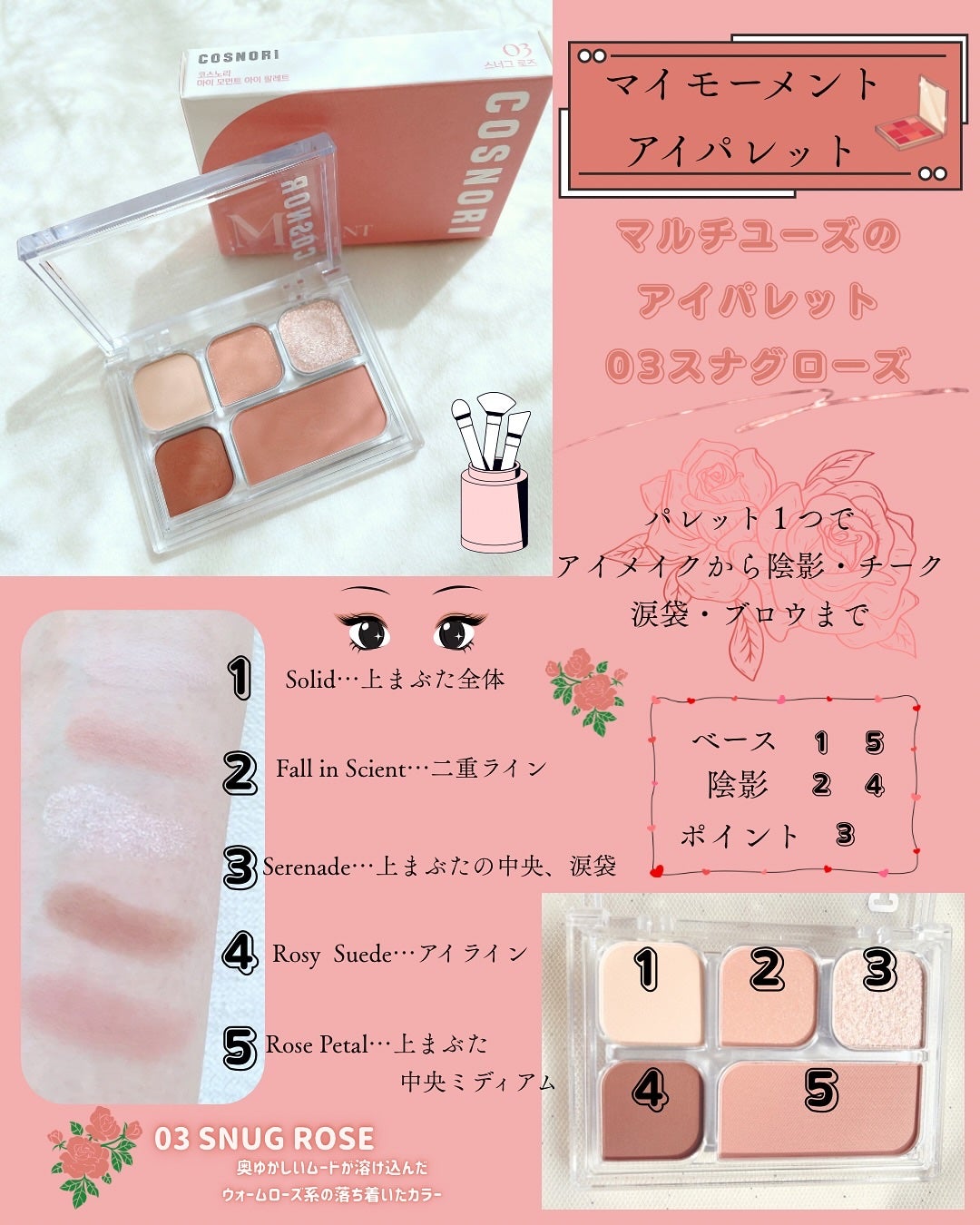 ユアースキンドレストーンアップベース/COSNORI/化粧下地を使ったクチコミ(3枚目)