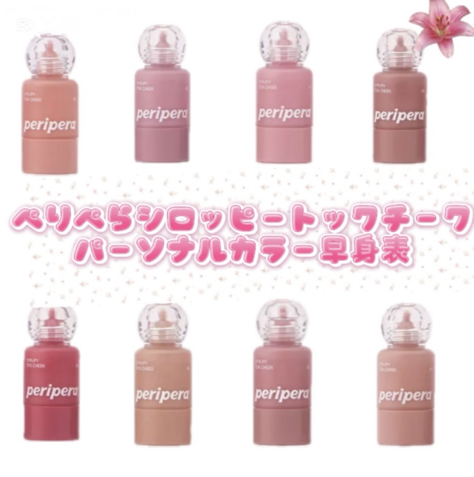ペリペラ シロッピー トック チーク 07 フラッフィーピンク/PERIPERA/リキッドチークを使ったクチコミ（1枚目）