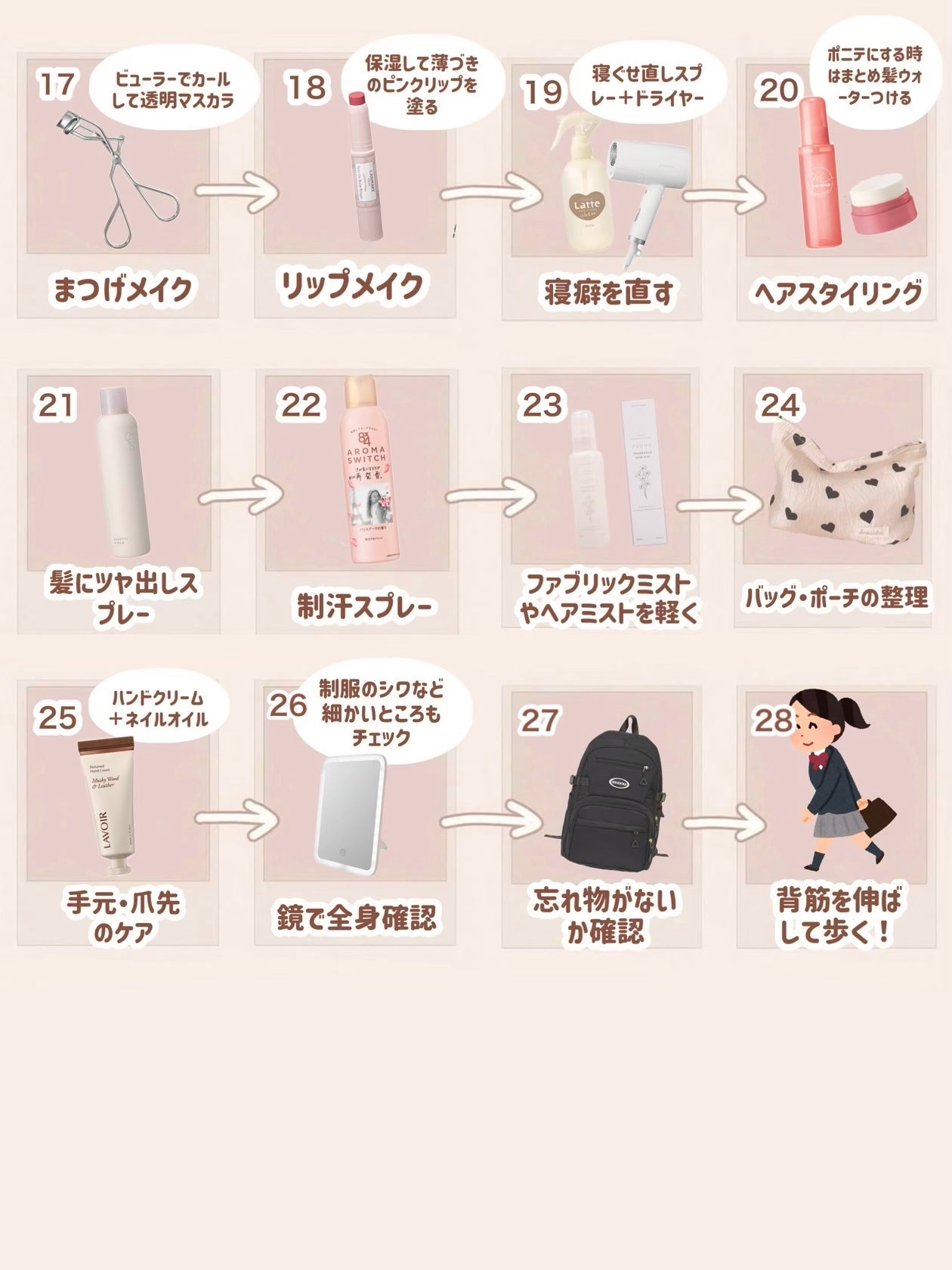 ファブリックミスト クラシックフローラル/ランドリン/ファブリックミストを使ったクチコミ(3枚目)