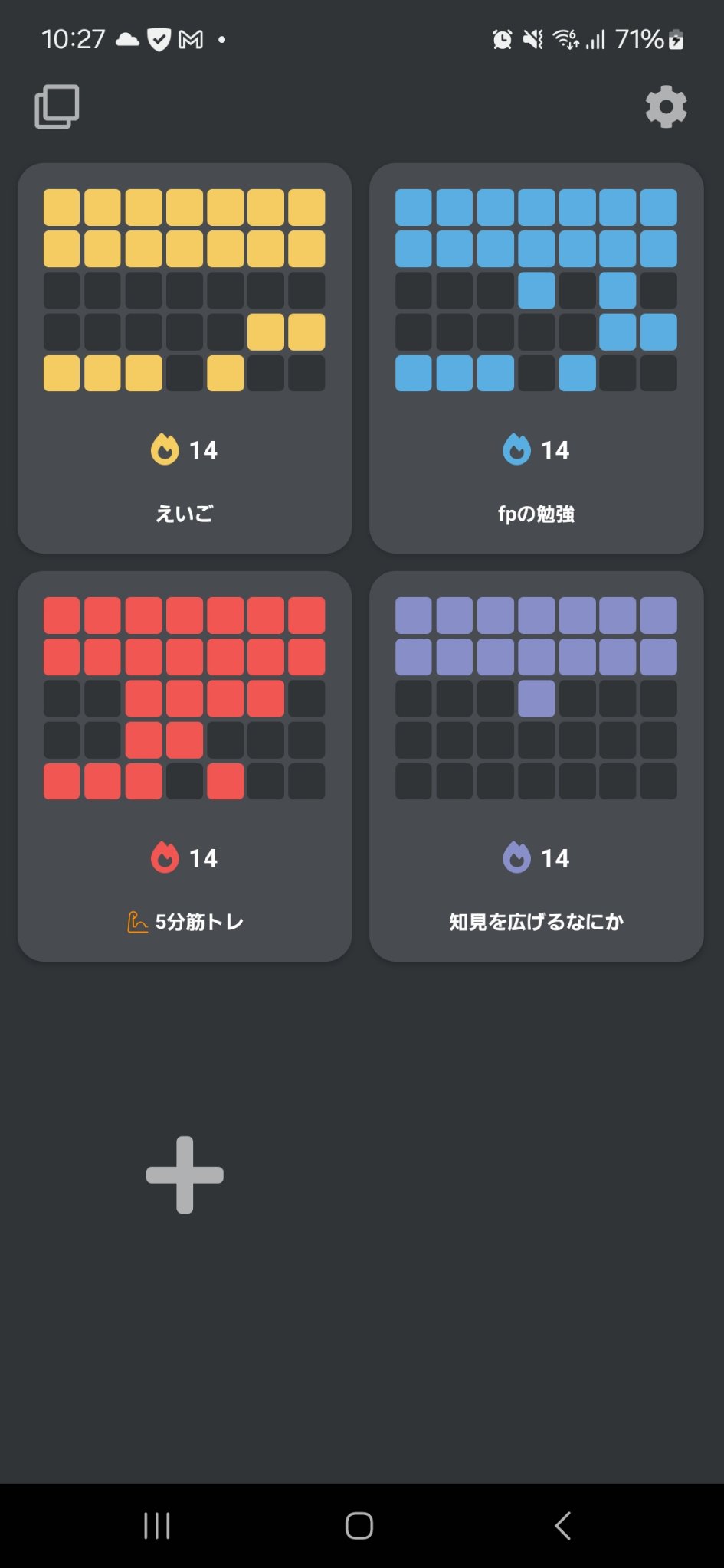 とりあえず五分やるが習慣化しない、、