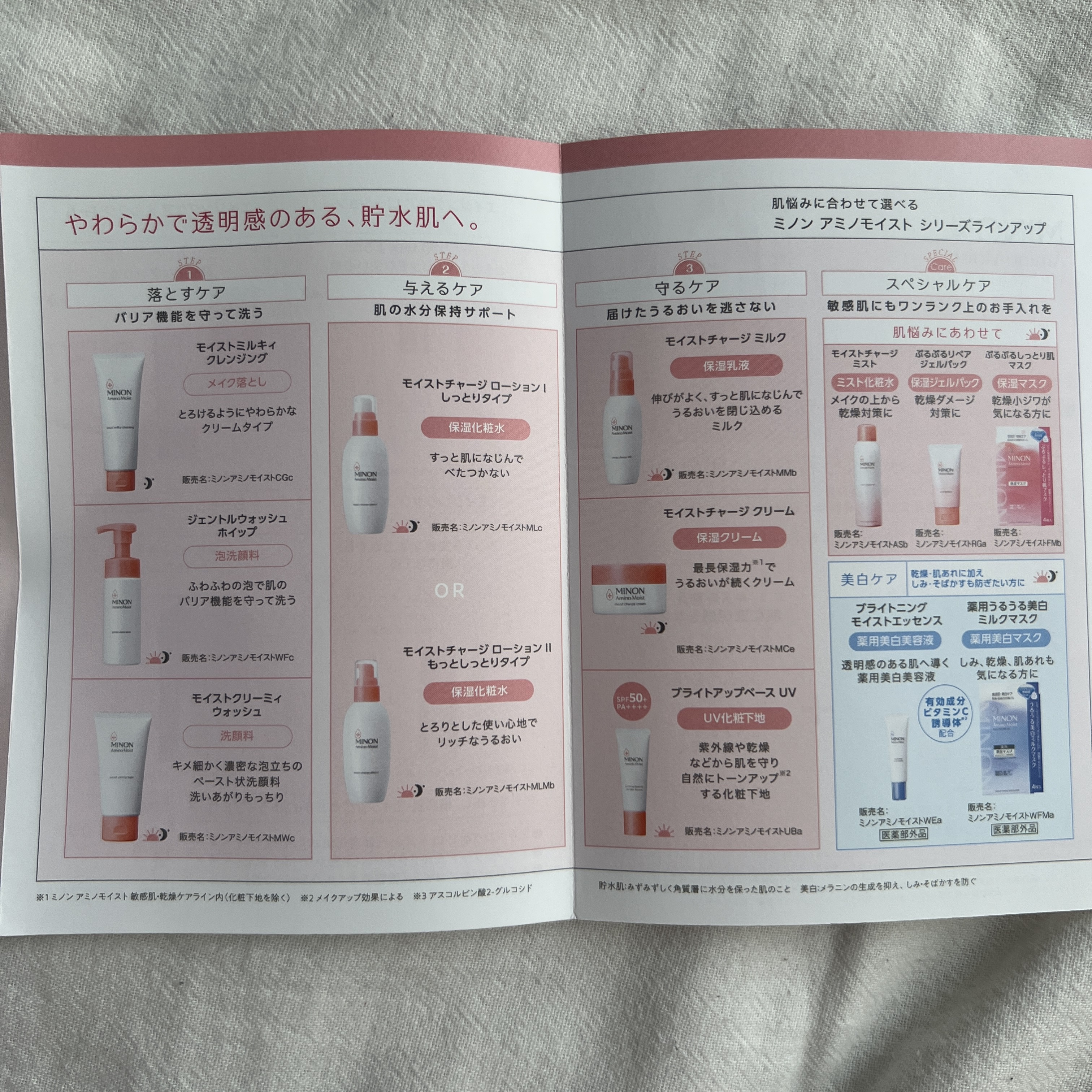 ミノン アミノモイスト モイストチャージ ミルク/ミノン/乳液を使ったクチコミ（3枚目）
