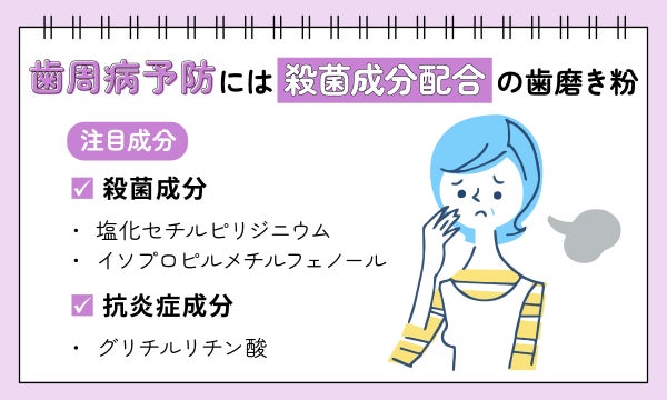 歯周病予防には殺菌成分配合の歯磨き粉。注目成分は殺菌成分の塩化セチルピリジニウム・イソプロピルメチルフェノール と抗炎症成分のグリチルリチン酸。
