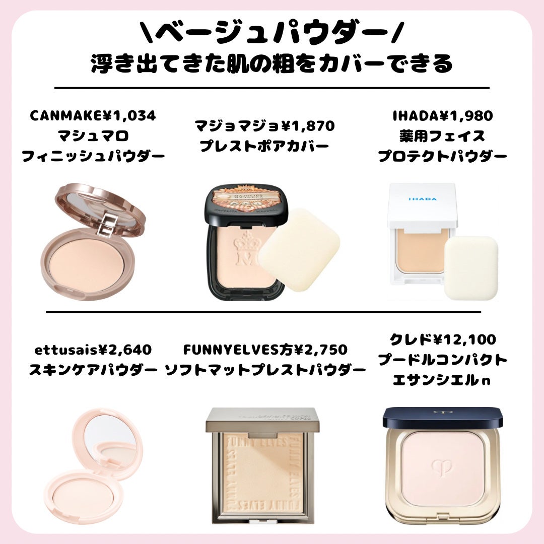 ライトリフレクティングセッティングパウダー プレスト N/NARS/プレストパウダーを使ったクチコミ(3枚目)
