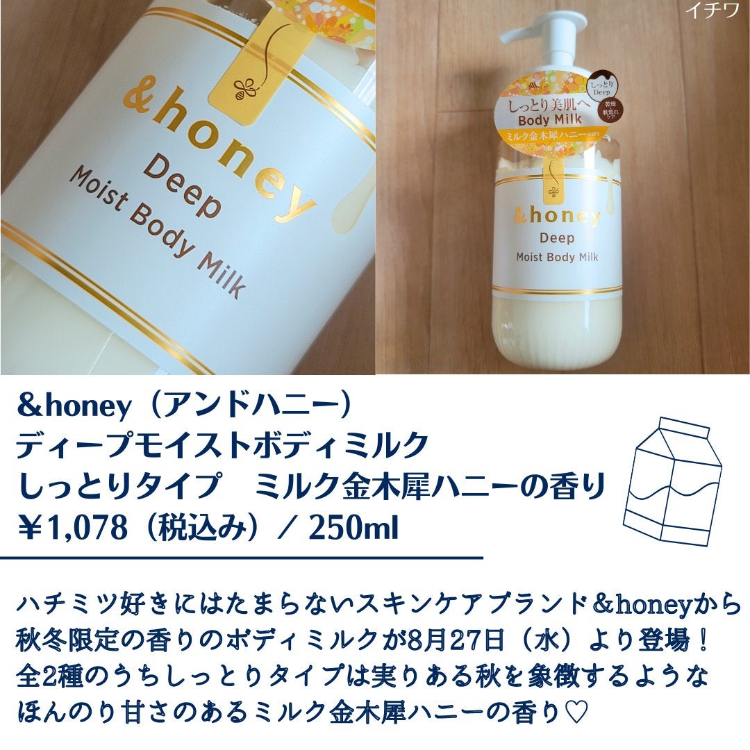 ディープ モイストボディミルク/&honey/ボディミルクを使ったクチコミ(2枚目)