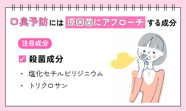 口臭予防には原因菌にアプローチする成分。注目成分は殺菌成分の塩化セチルピリジニウム・トリクロサン。