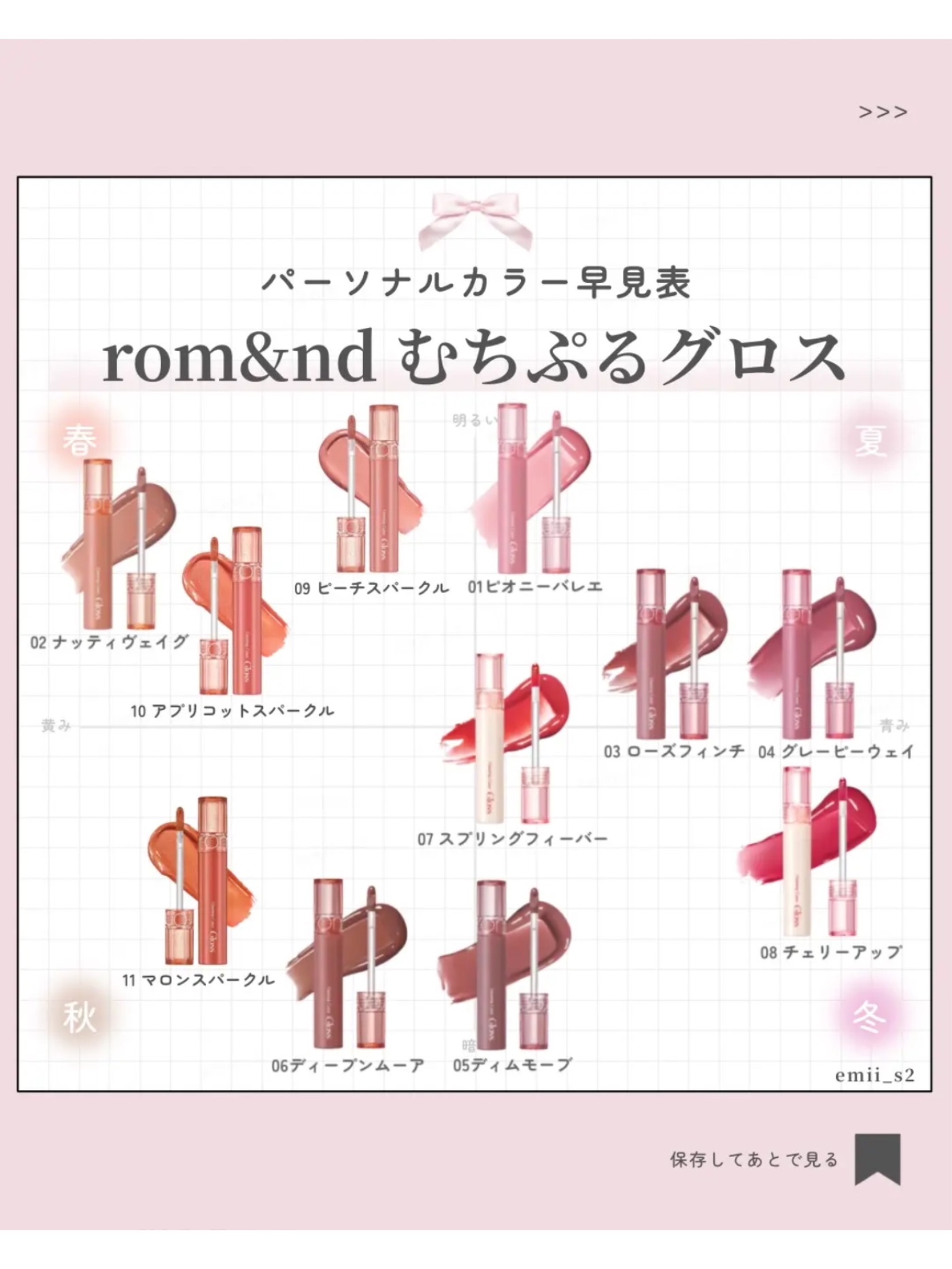 ベアムルティント 04 ウォーターグレープ/rom&nd/リップティントを使ったクチコミ（2枚目）