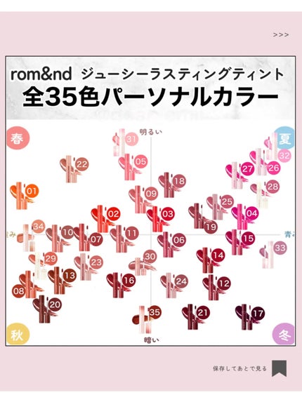 ジューシーラスティングティント/rom&nd/リップティントを使ったクチコミ(10枚目)