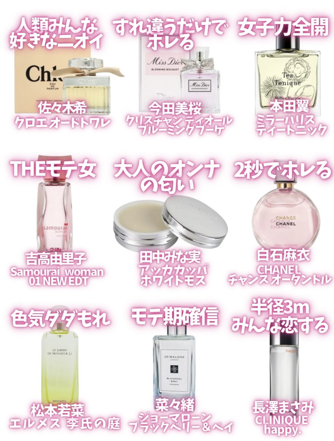 ブラックベリー & ベイ コロン 100ml/Jo MALONE LONDON/香水(レディース)を使ったクチコミ（2枚目）