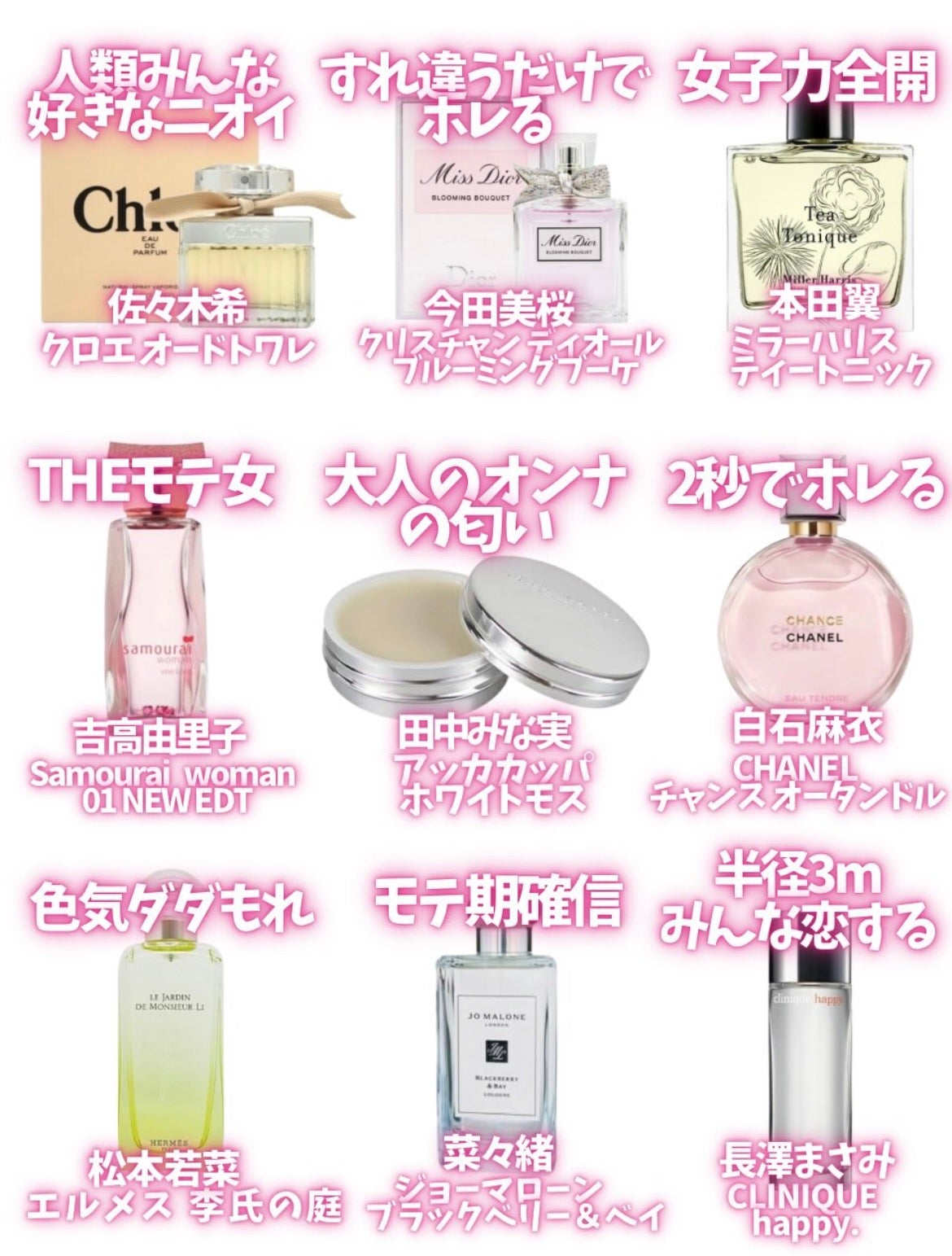 クリニーク ハッピー/CLINIQUE/香水(レディース)を使ったクチコミ(2枚目)