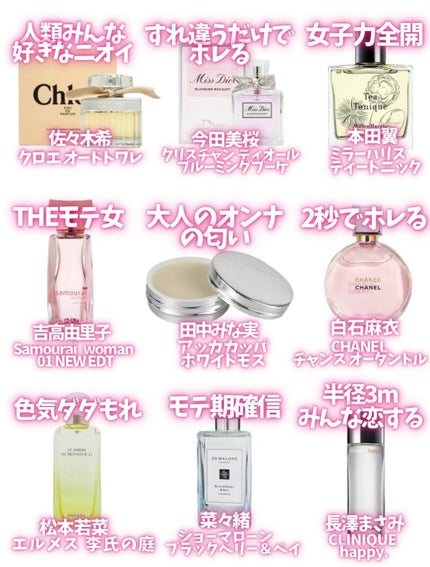 クリニーク ハッピー/CLINIQUE/香水(レディース)を使ったクチコミ(2枚目)