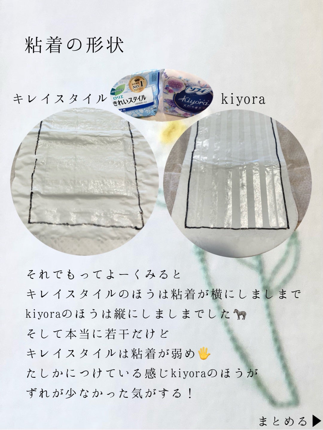 きれいスタイル 無香料 72コ入/ロリエ/おりものシートを使ったクチコミ(6枚目)