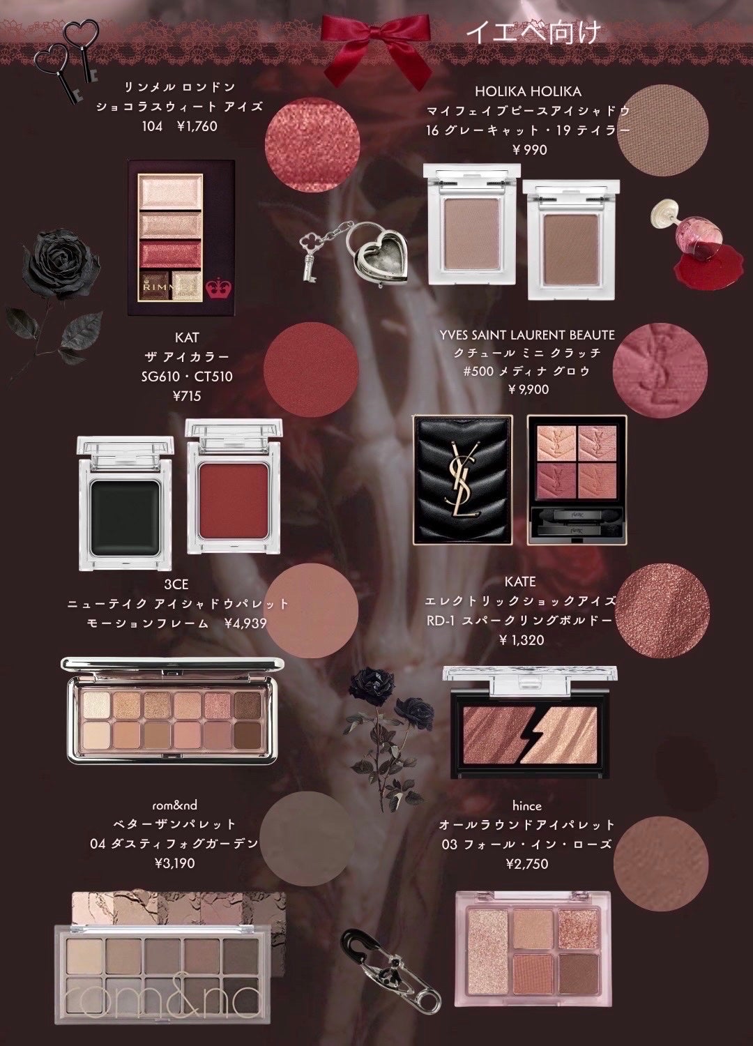 ショコラスウィート アイズ/リンメル ロンドン/アイシャドウパレットを使ったクチコミ(4枚目)