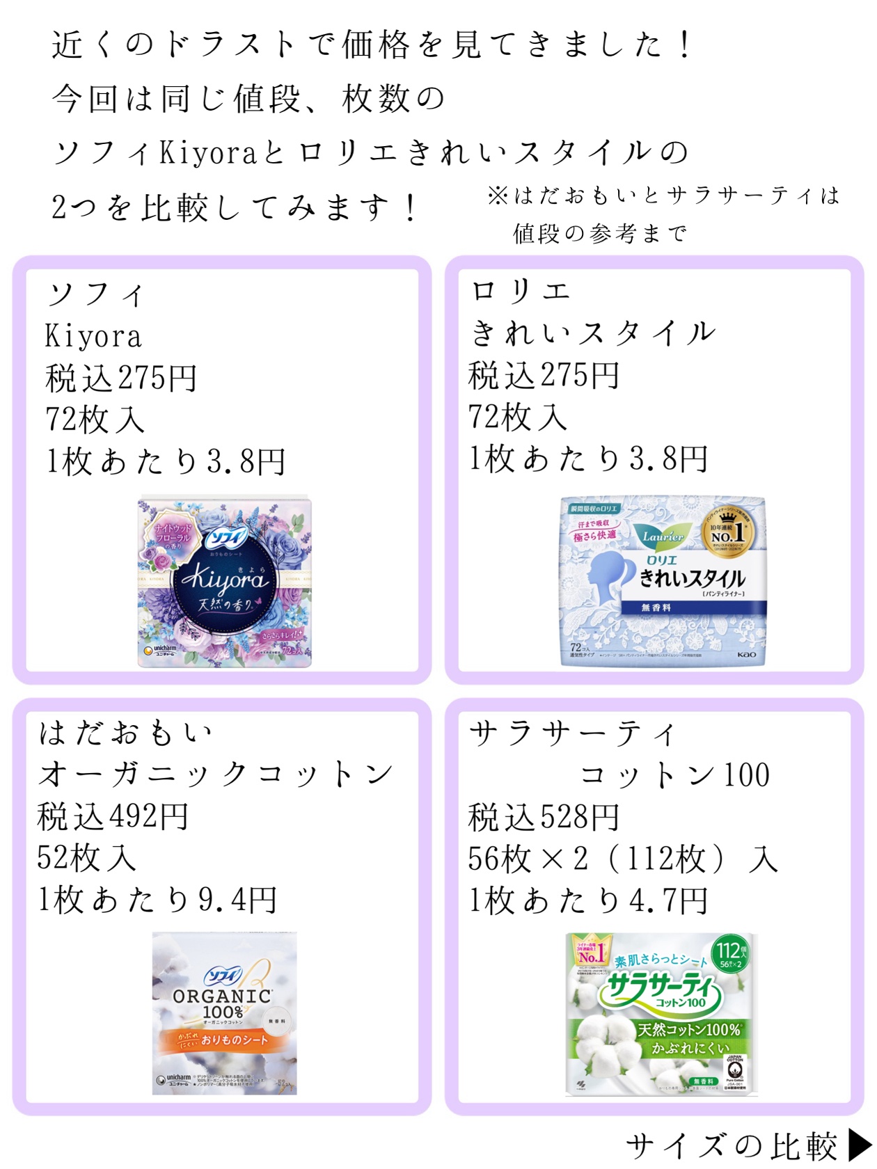 ソフィ kiyora 無香料/ソフィ/おりものシートを使ったクチコミ（3枚目）