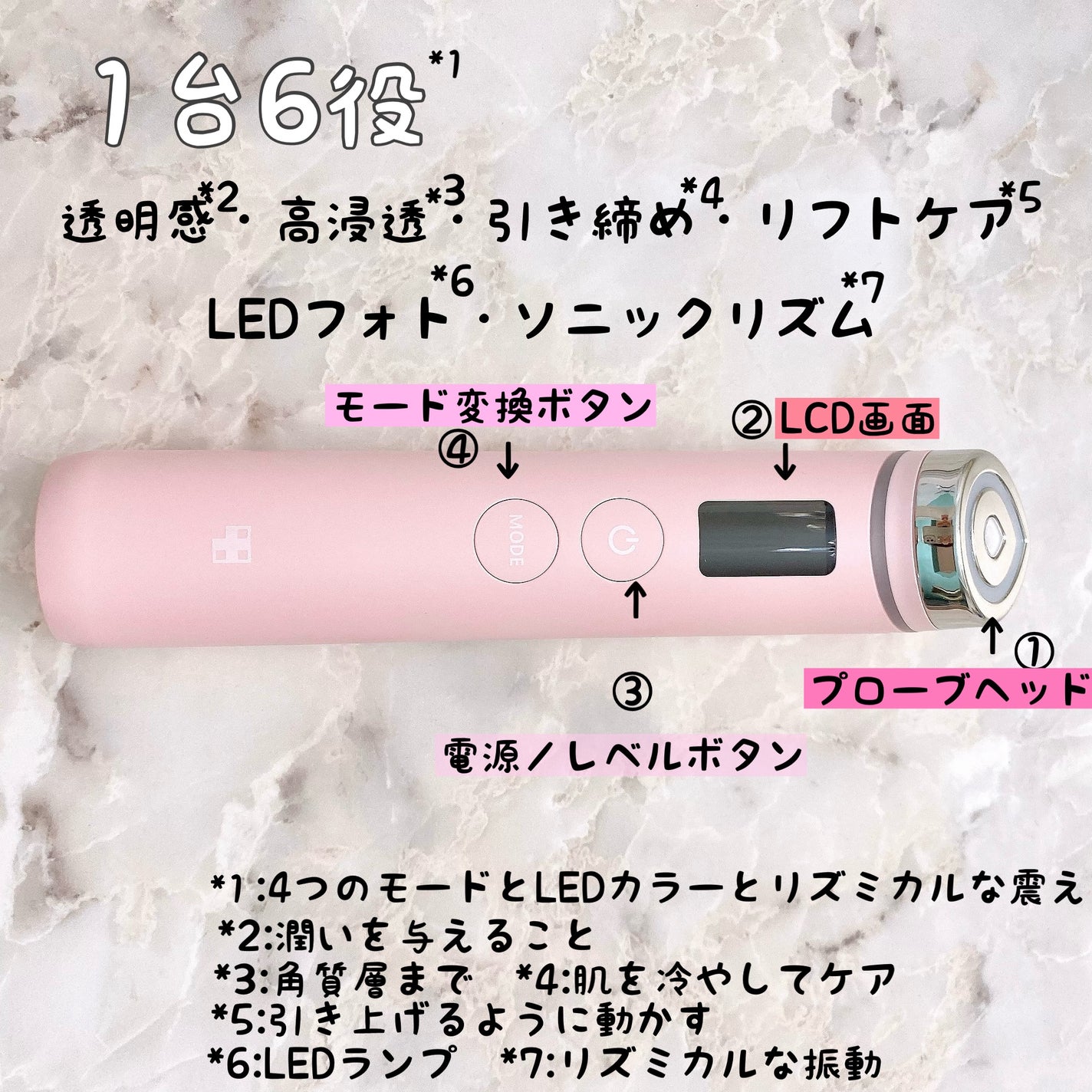 AGE-R ブースタープロ/MEDICUBE/美顔器・マッサージを使ったクチコミ(1枚目)