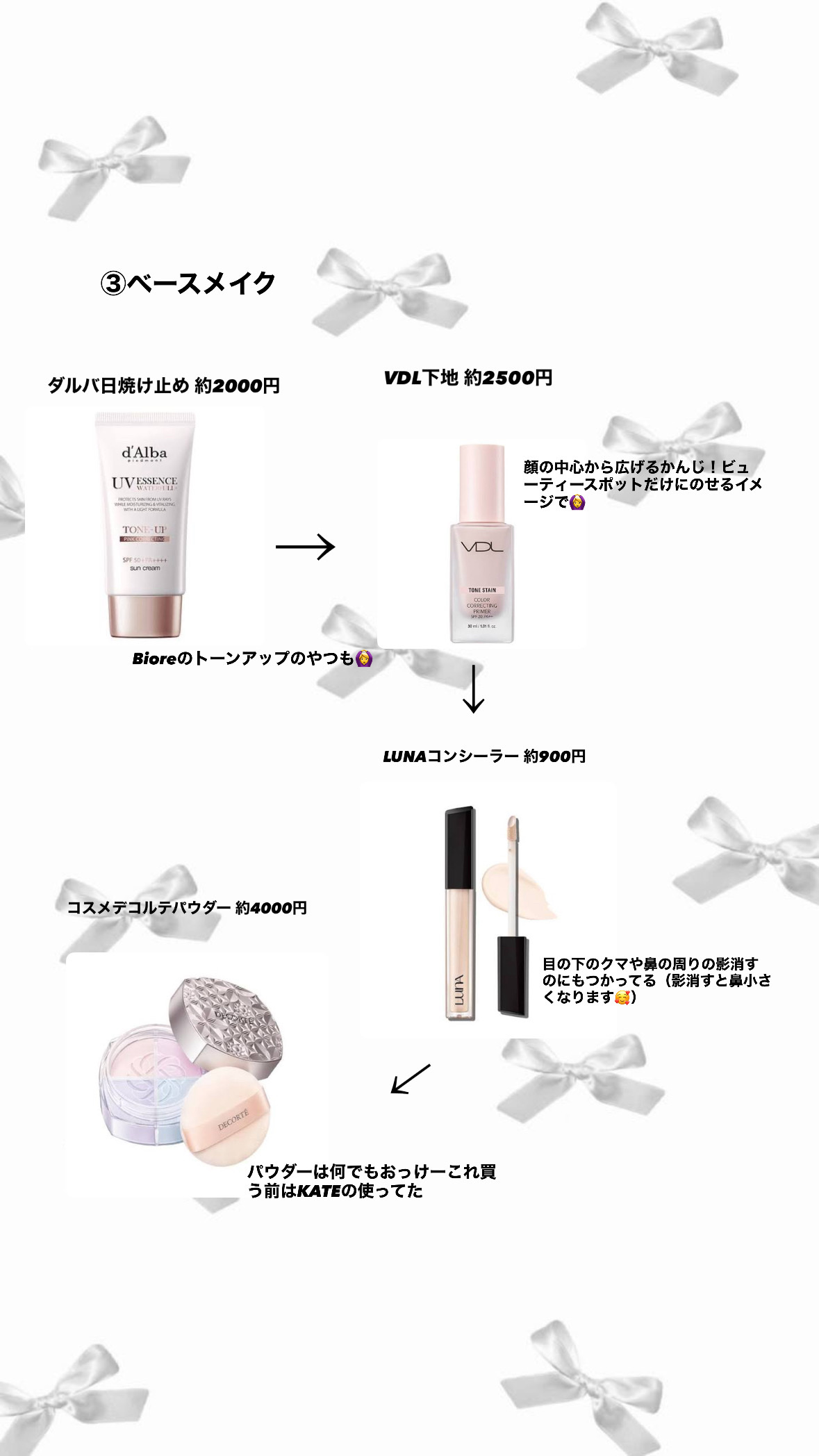 ケイト デザイニングアイブロウ3D/KATE/パウダーアイブロウを使ったクチコミ（3枚目）