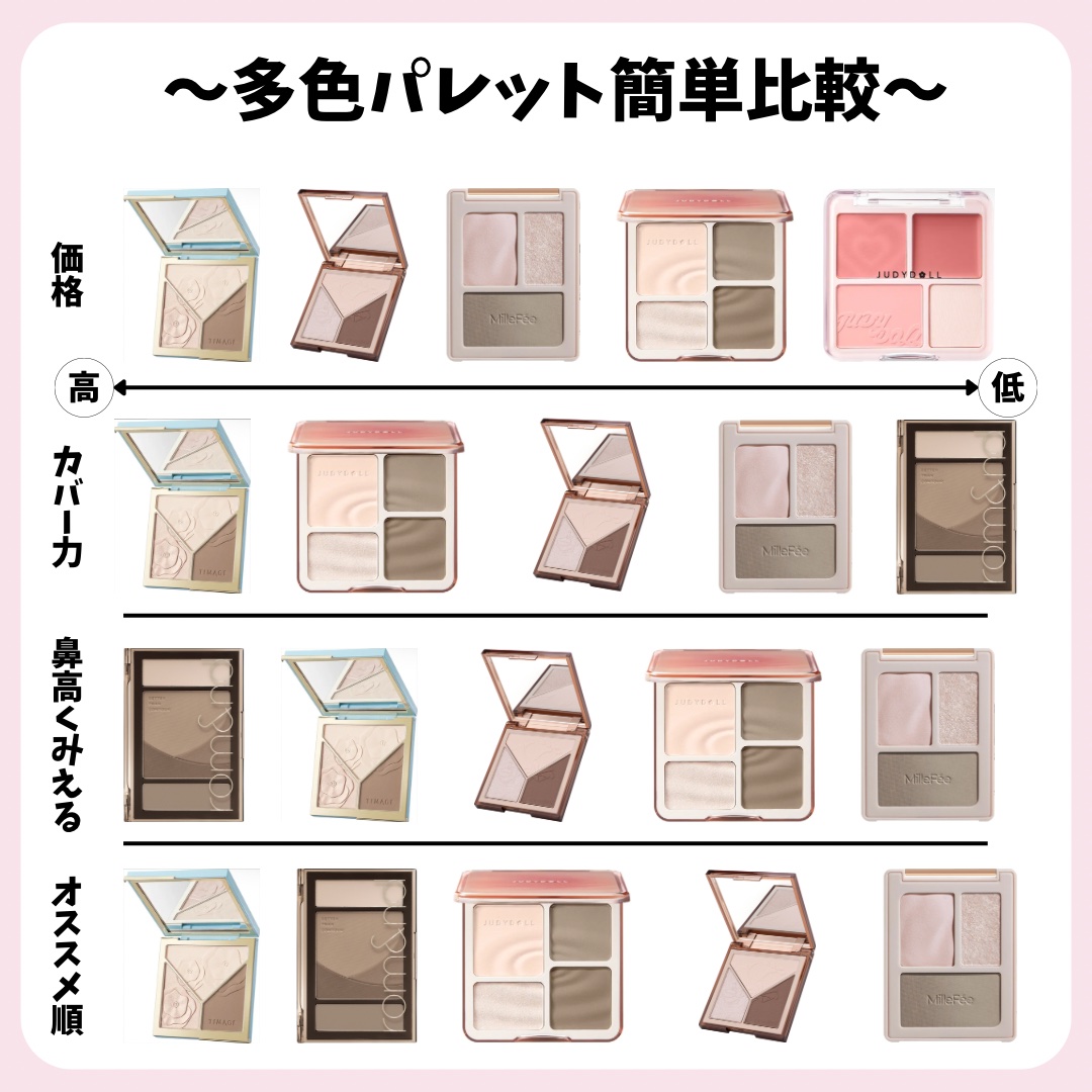 ヴィセ アヴァン シングルアイカラー/Visée/単色アイシャドウを使ったクチコミ（2枚目）