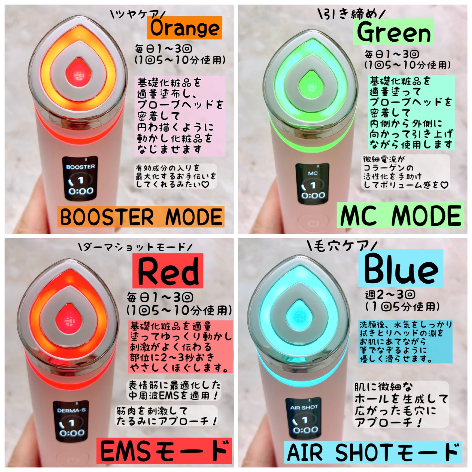 AGE-R ブースタープロ｜MEDICUBEの口コミ - ✔︎AGE-R Booster