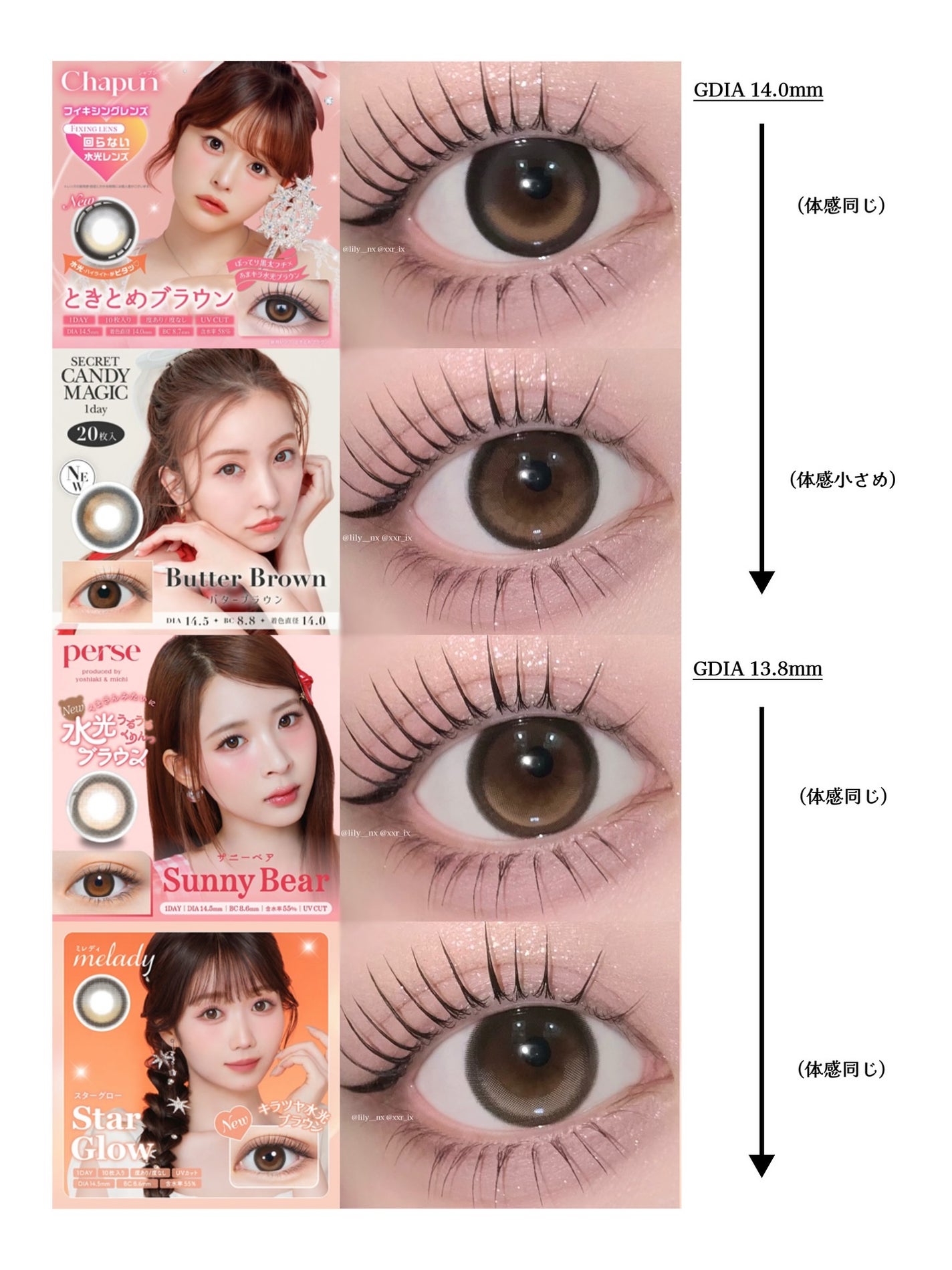 り on LIPS 「...瞳煌めく♥ちゅるんカラコン/太フチ水光ブラウン4選✨️✨..」(4枚目)