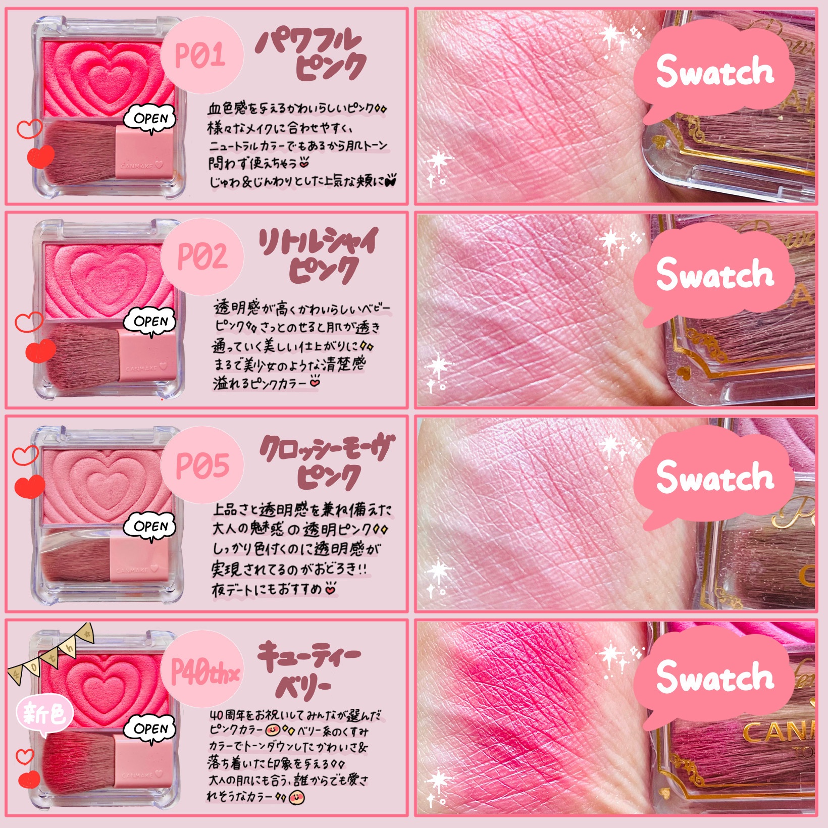 パウダーチークス/キャンメイク/パウダーチークを使ったクチコミ（2枚目）