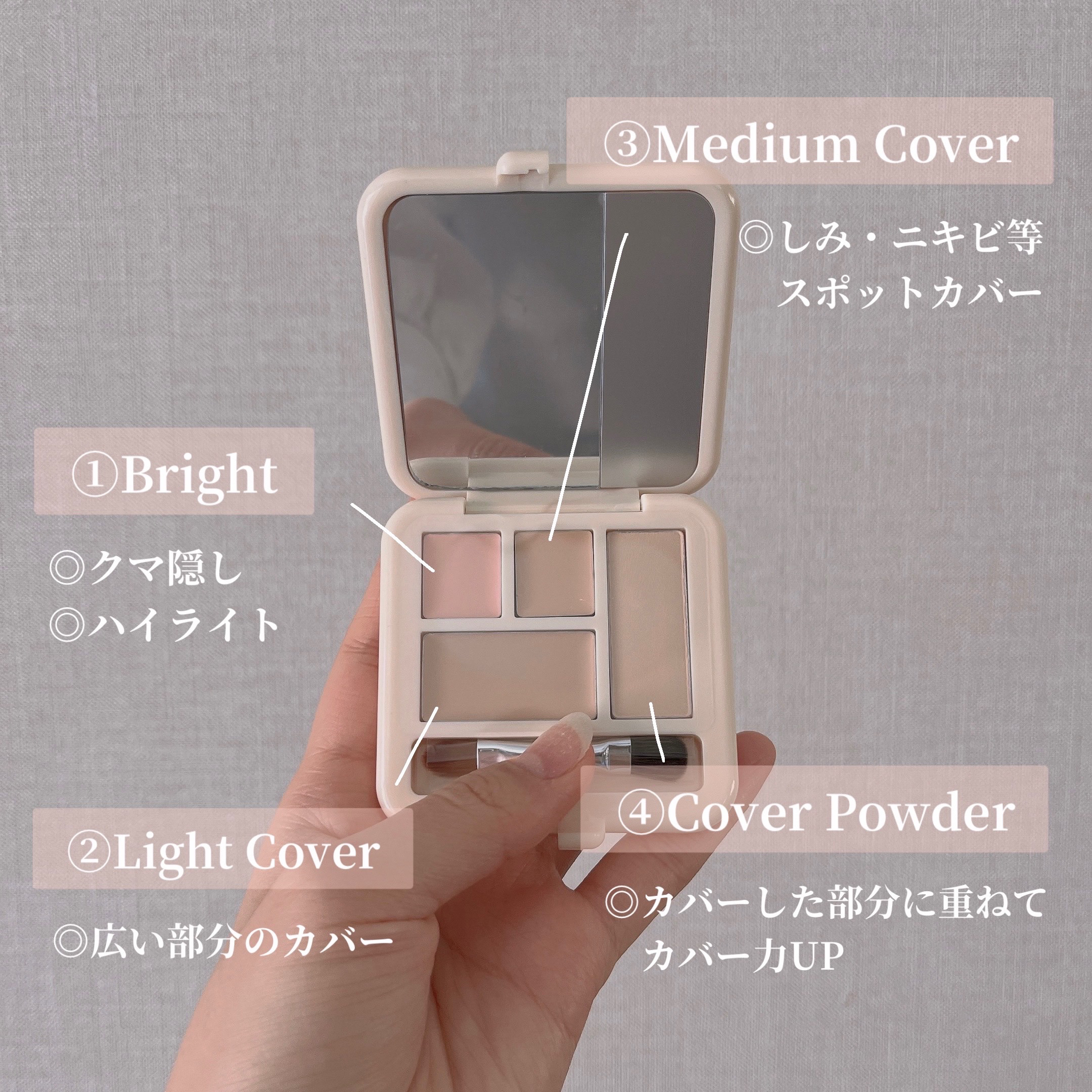 ダブルラスティング コンシーラーパレット/ETUDE/パレットコンシーラーを使ったクチコミ（3枚目）