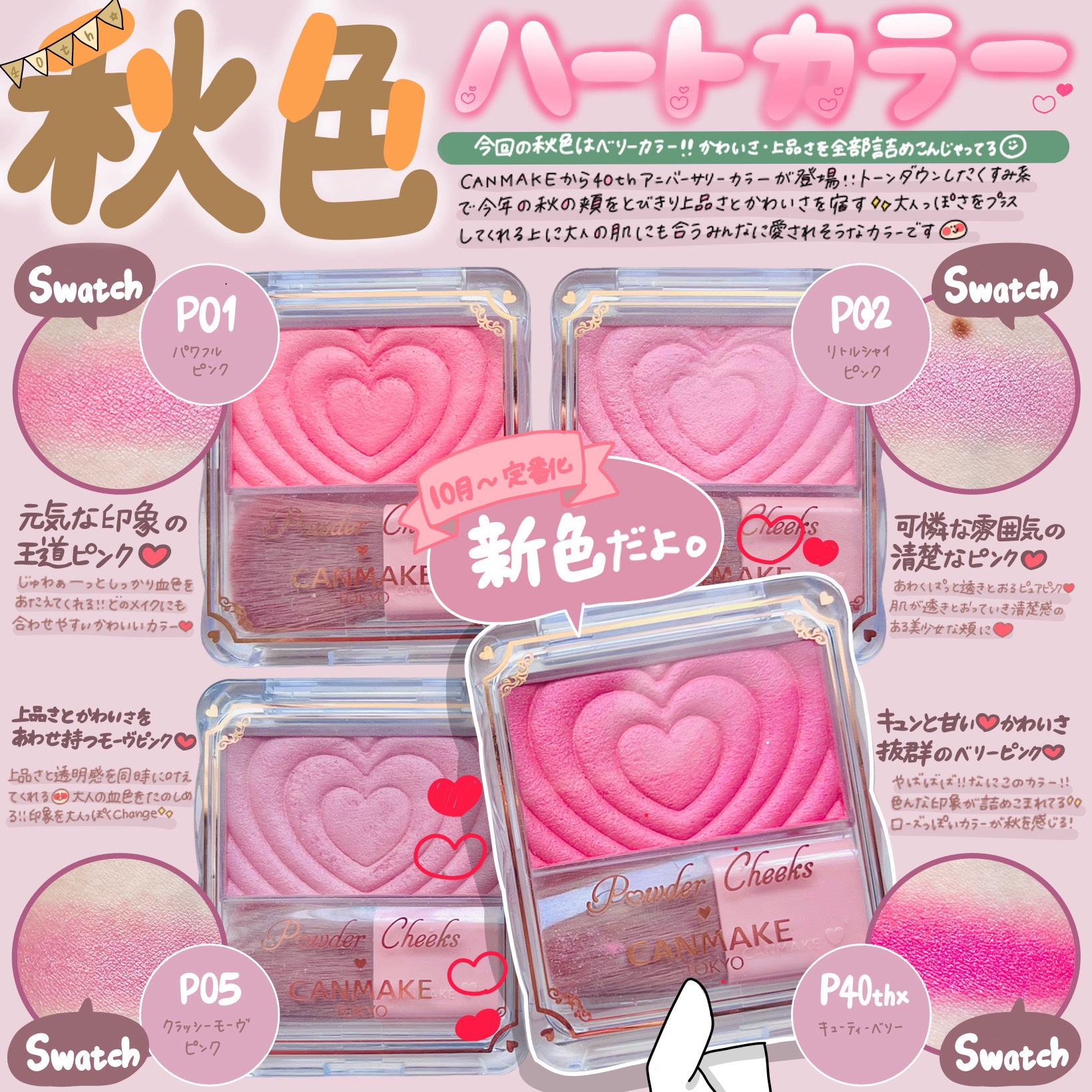 パウダーチークス/キャンメイク/パウダーチークを使ったクチコミ（1枚目）