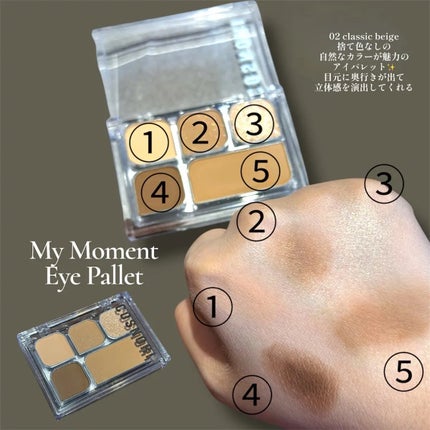 perfect setting mascara /COSNORI/マスカラを使ったクチコミ(3枚目)