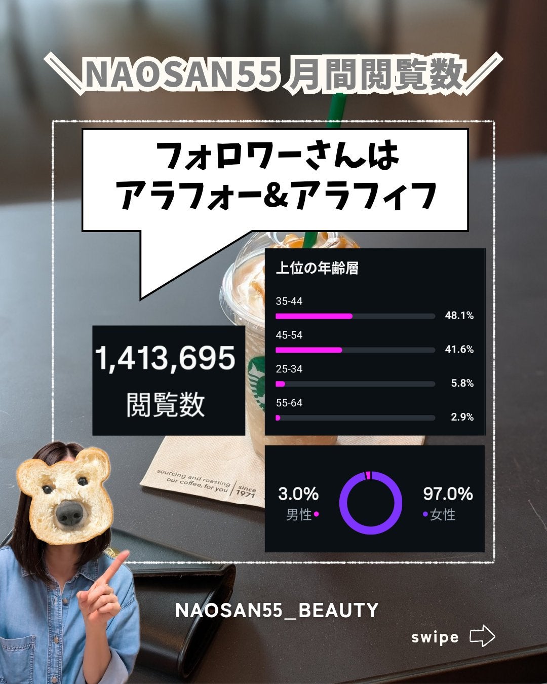 naosan55 on LIPS 「@naosan55_closet←他の投稿はこちらから🥰💕・\..」(4枚目)