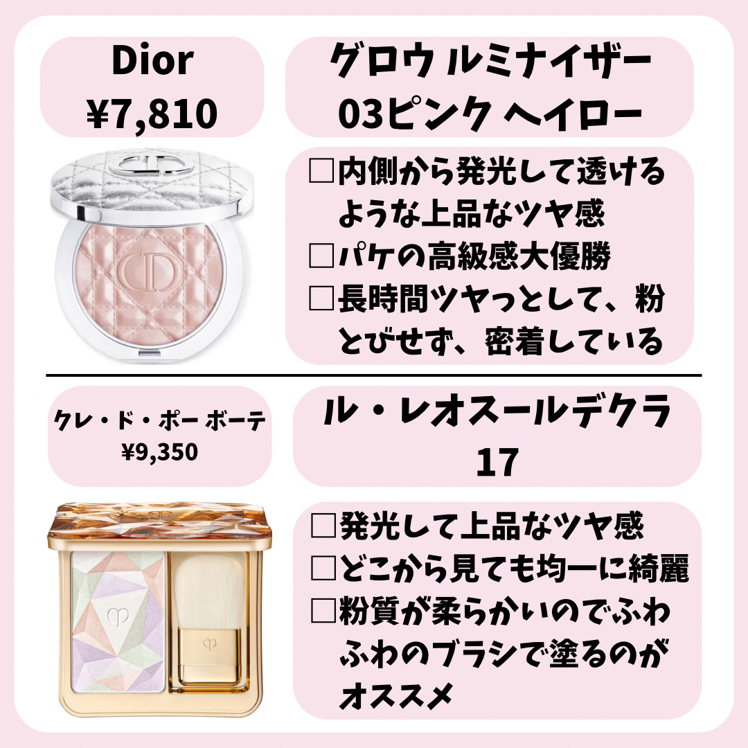 M·A·C ミネラライズ スキンフィニッシュ/M・A・C/パウダーハイライトを使ったクチコミ（2枚目）