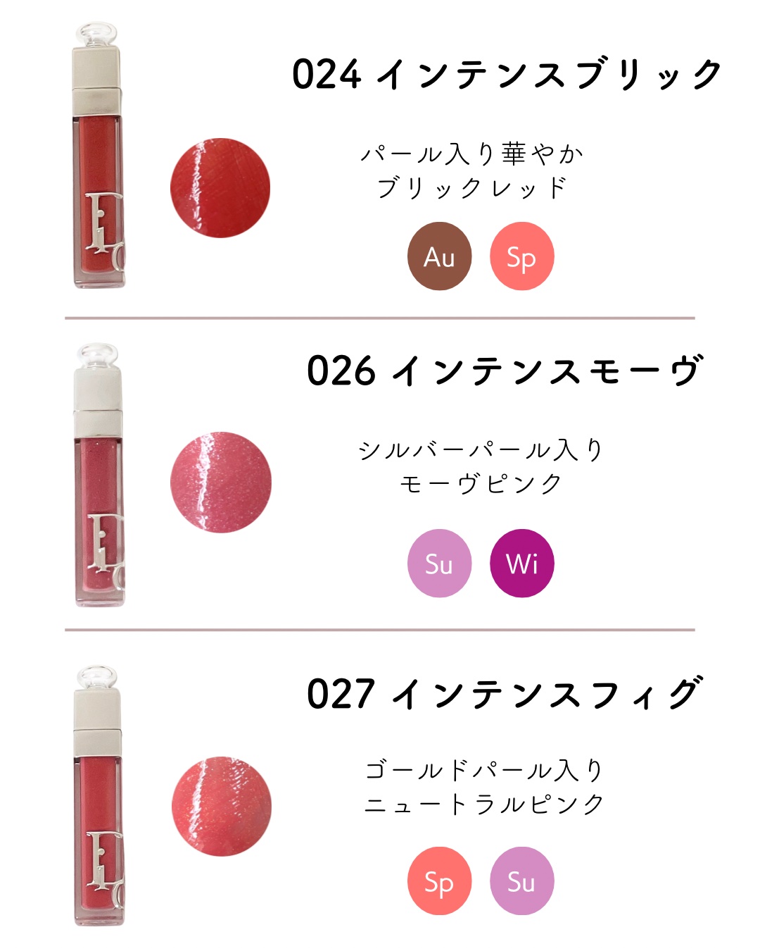 ディオール アディクト リップ マキシマイザー｜Diorの口コミ