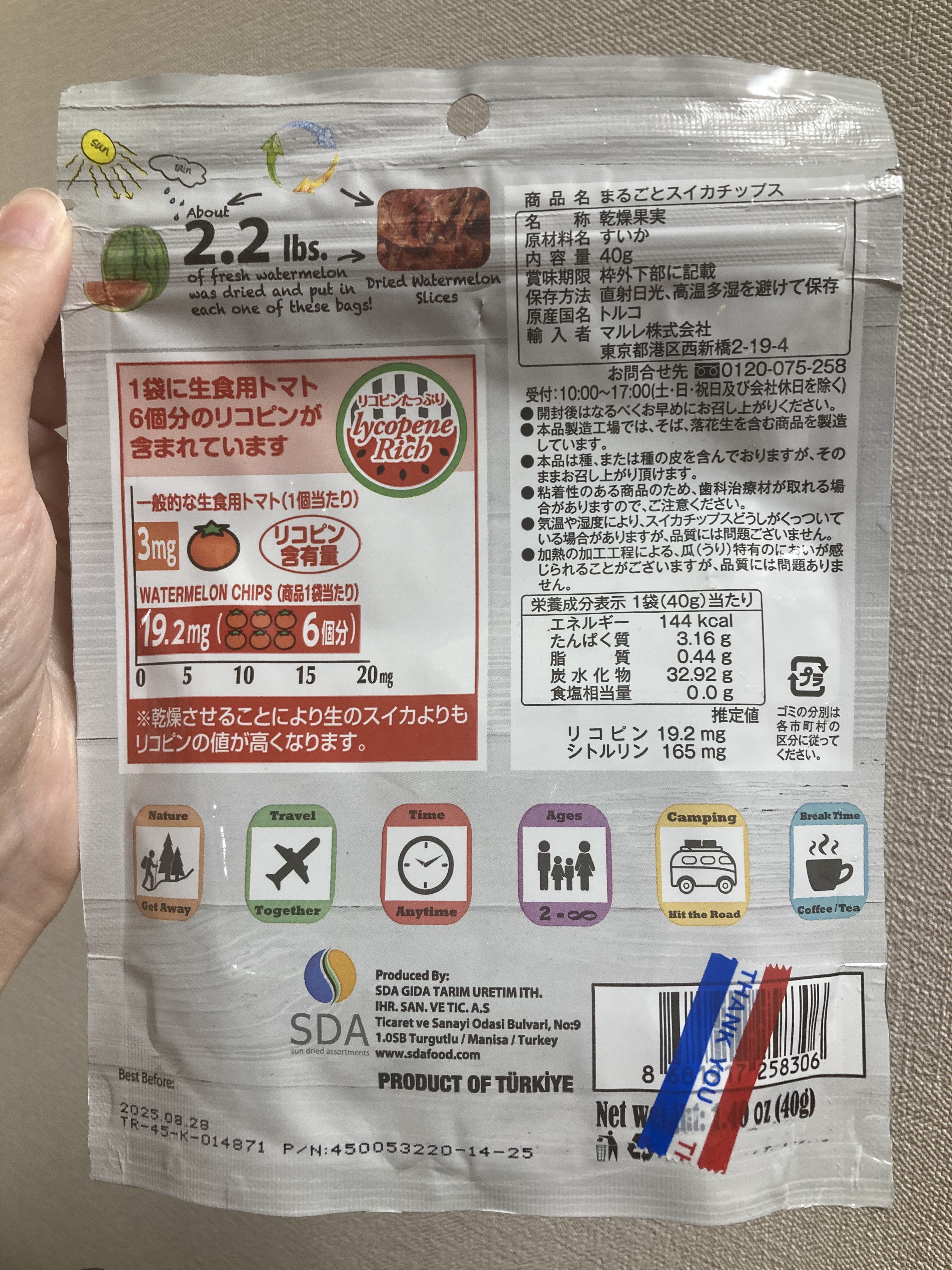 を使ったクチコミ（2枚目）