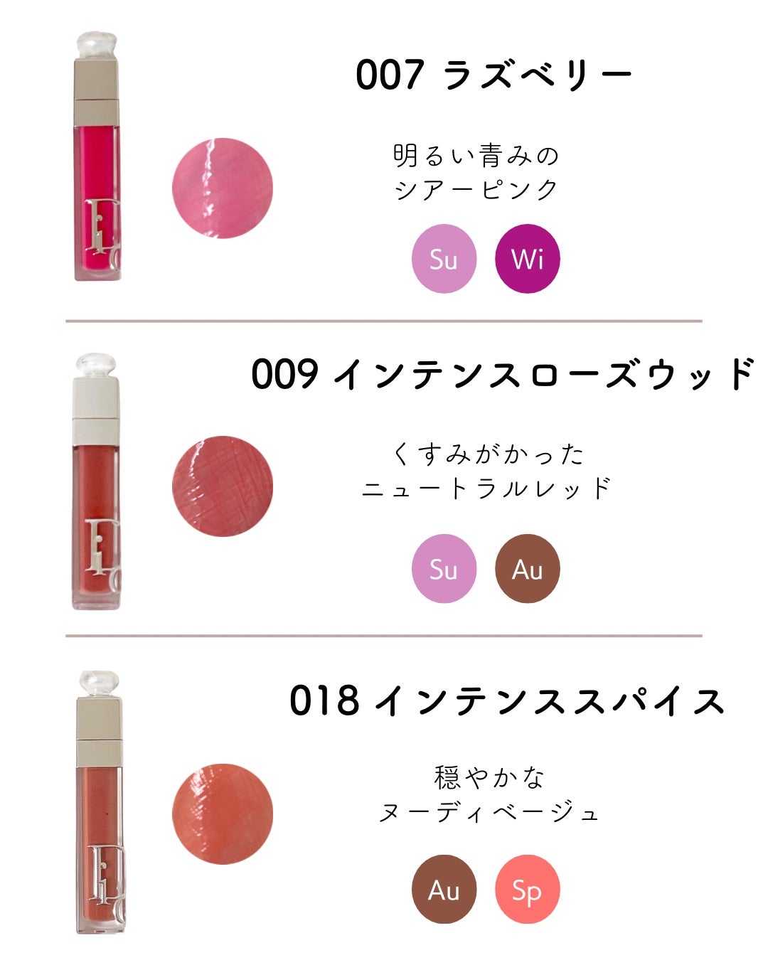 ディオール アディクト リップ マキシマイザー/Dior/リップグロスを使ったクチコミ(3枚目)